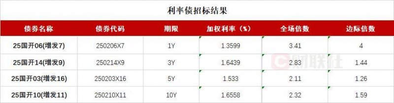 xm外汇平台杠杆比例xm外汇官网开户流程揭秘，你准备好开启理财之旅了吗？